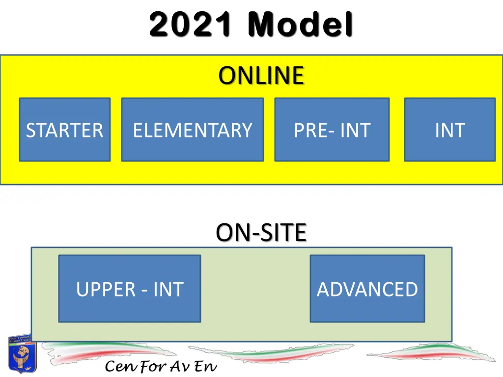2021 model