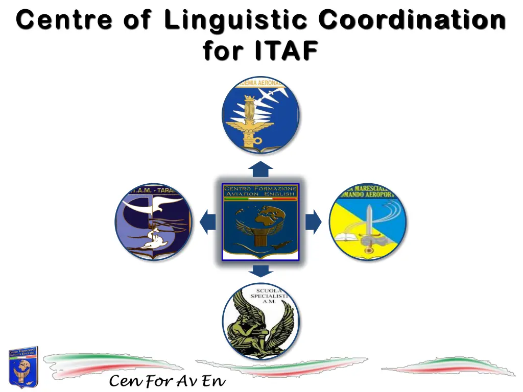centre of linguistic coordination for itaf 1