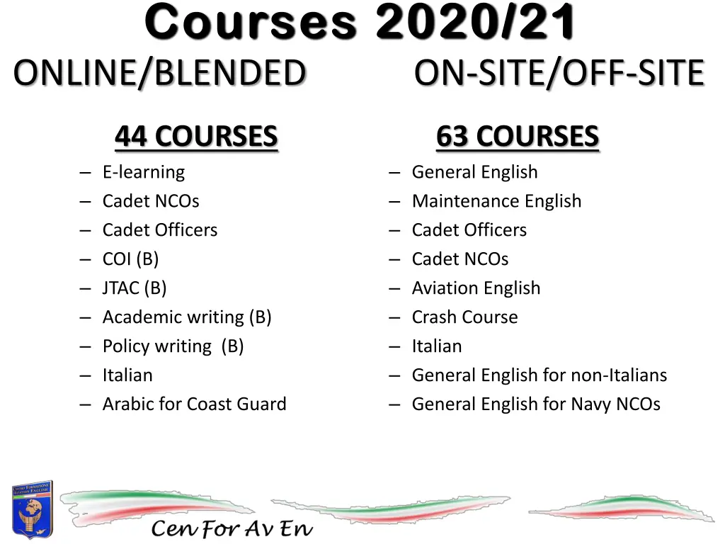 courses 2020 21