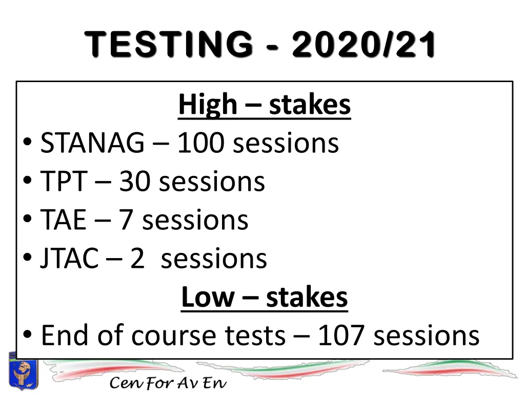 testing 2020 21