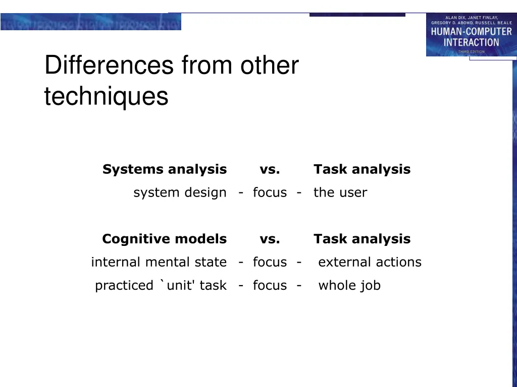 differences from other techniques
