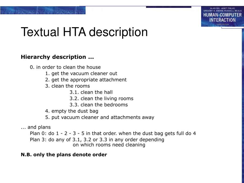 textual hta description