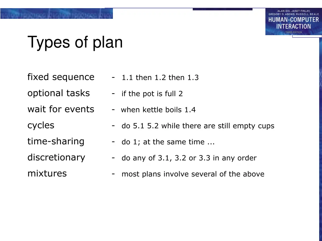 types of plan