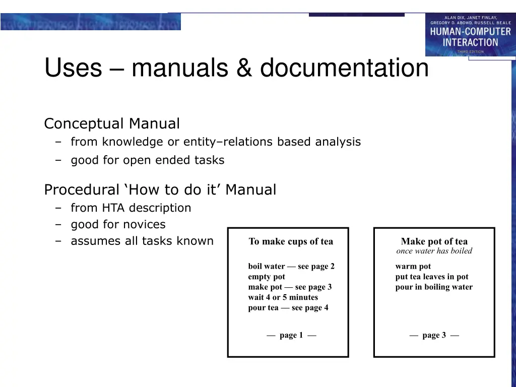 uses manuals documentation