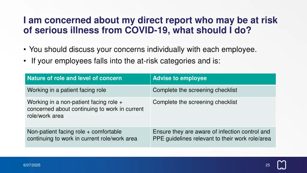 i am concerned about my direct report