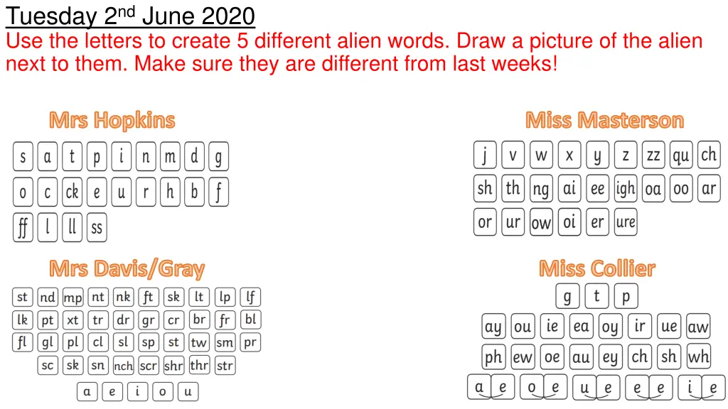 tuesday 2 nd june 2020 use the letters to create