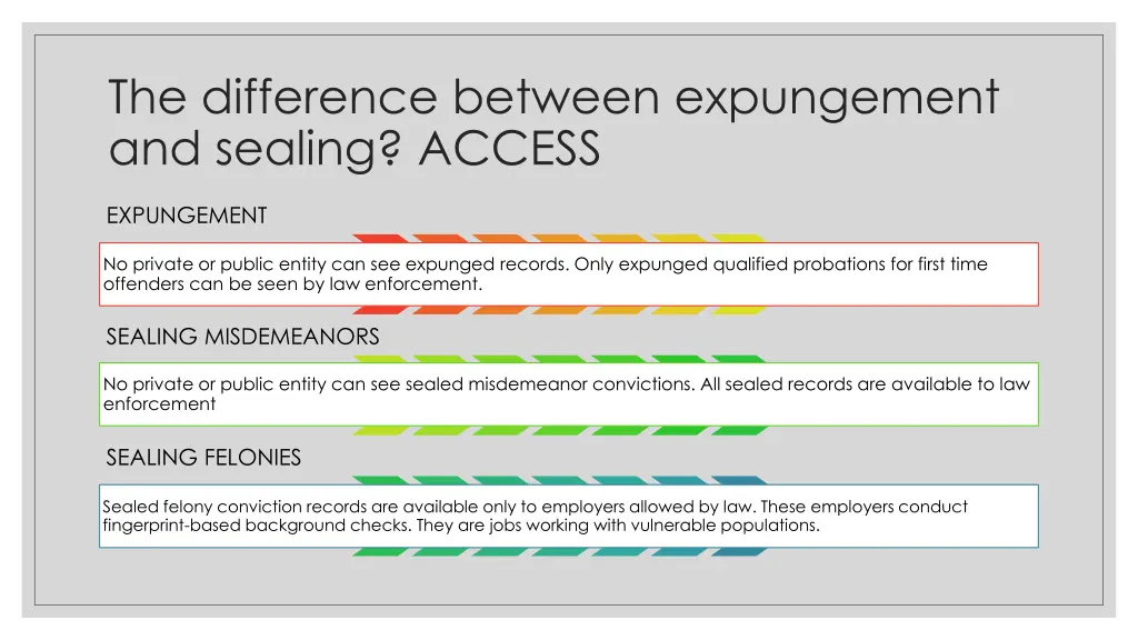 the difference between expungement and sealing