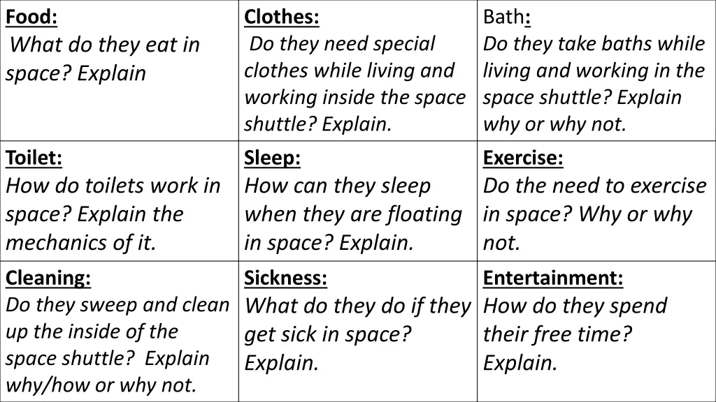 food what do they eat in space explain