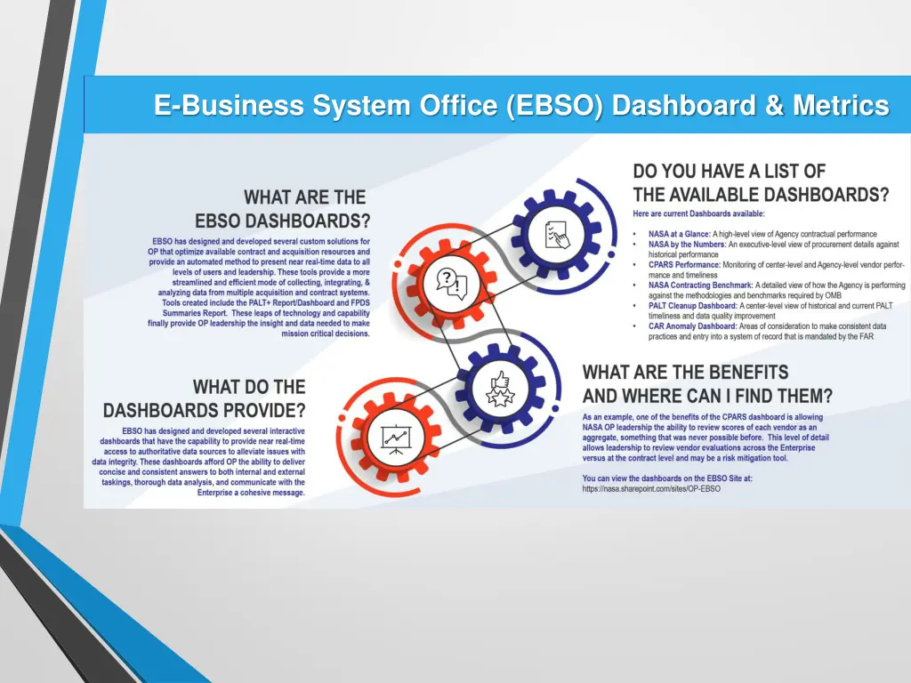 e business system office ebso dashboard metrics