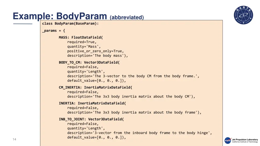 example bodyparam abbreviated class bodyparam