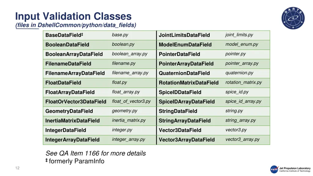 input validation classes files in dshellcommon