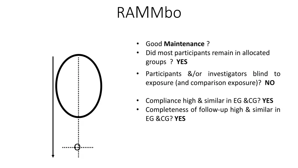ra m mbo