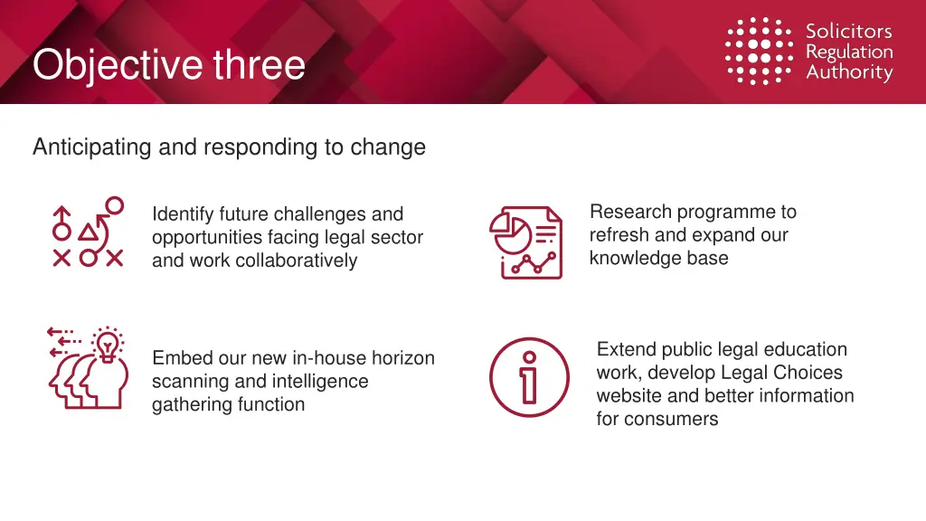 objective three