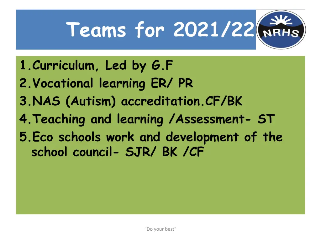 teams for 2021 22