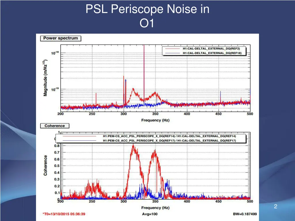 psl periscope noise in o1