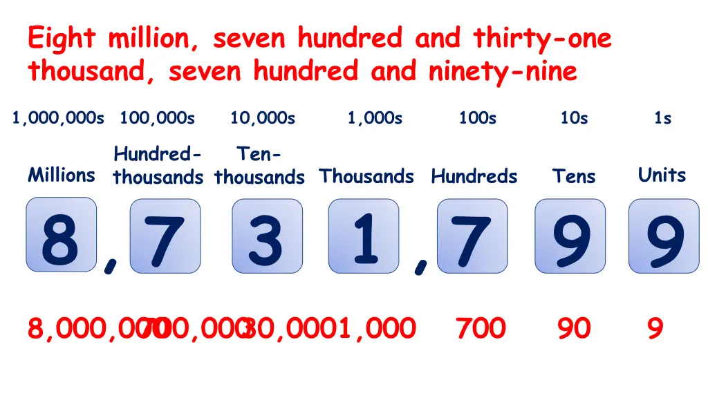 eight million seven hundred and thirty