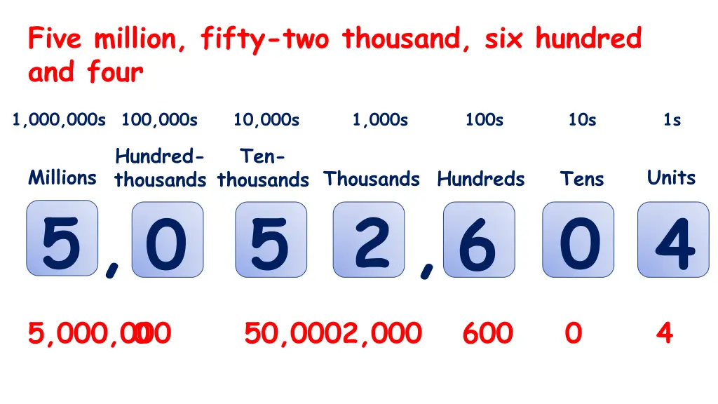 five million fifty two thousand six hundred