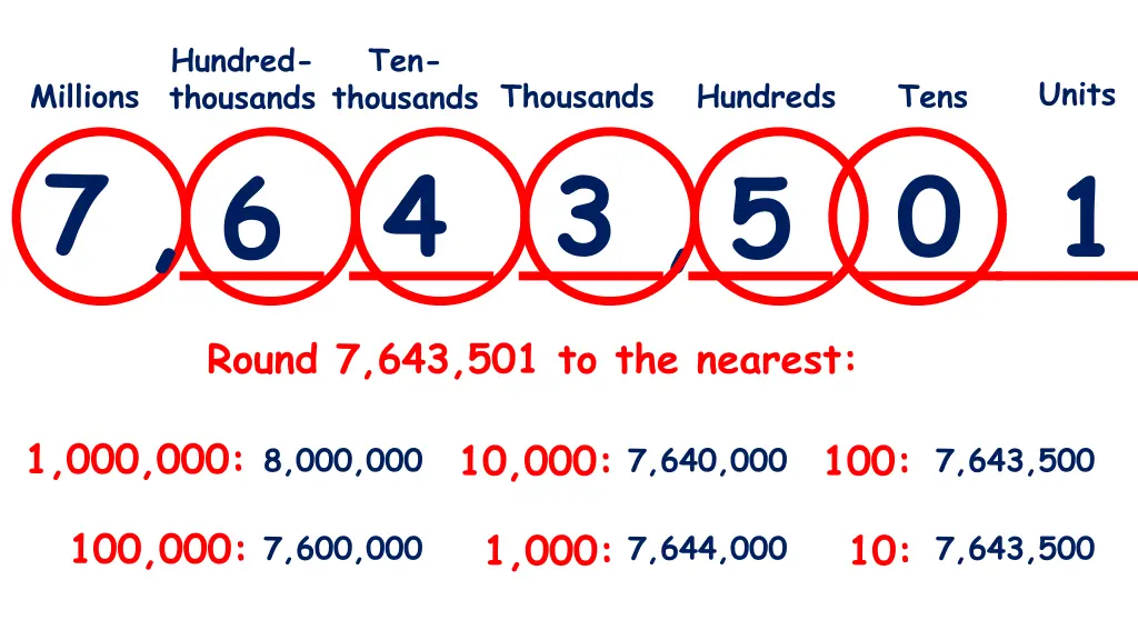 hundred thousands 1