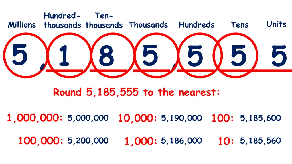 hundred thousands