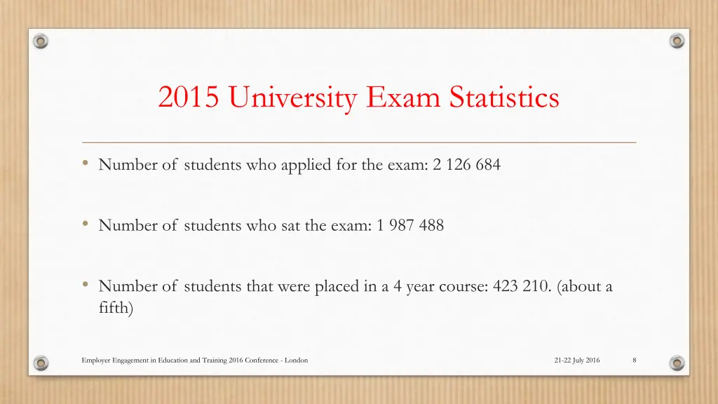 2015 university exam statistics