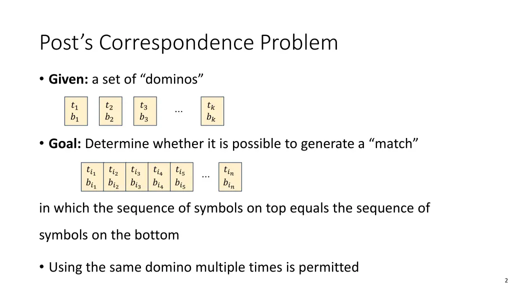 post s correspondence problem