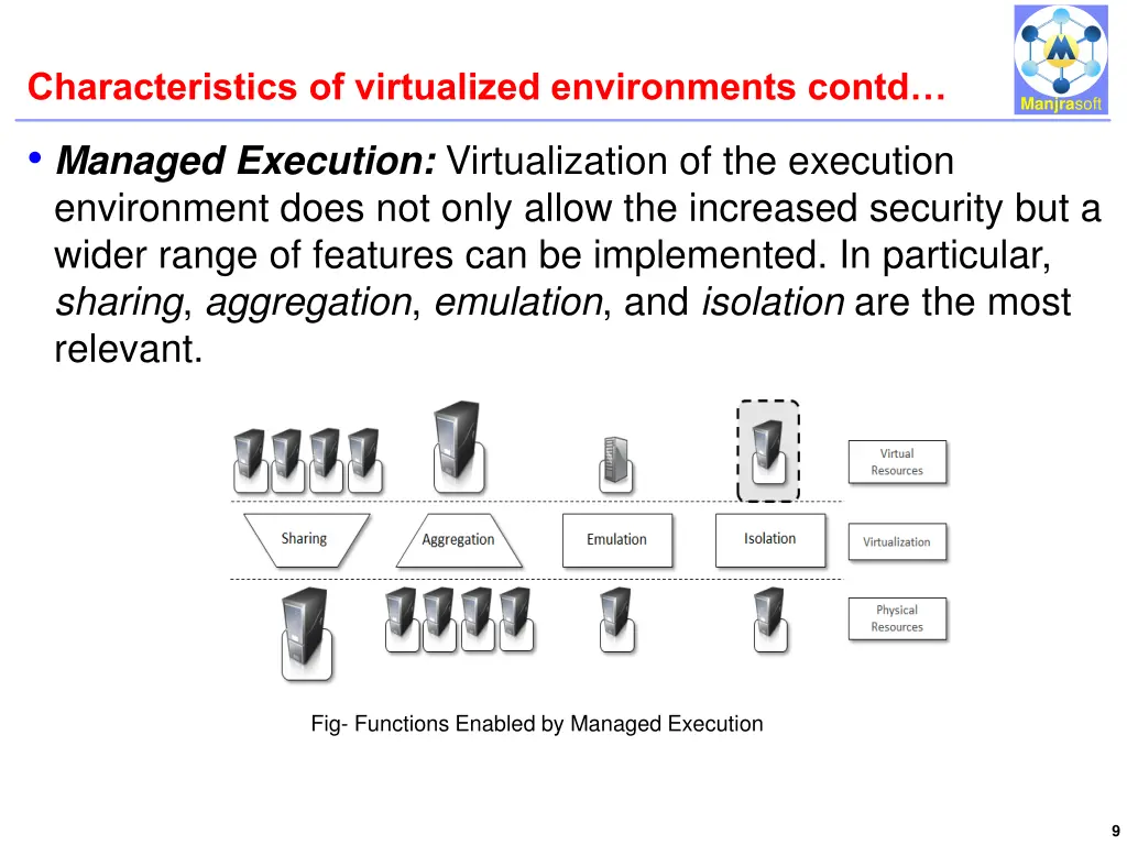 characteristics of virtualized environments contd