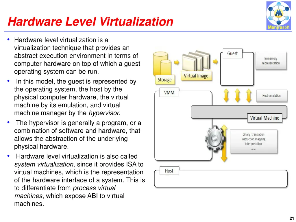 hardware level virtualization