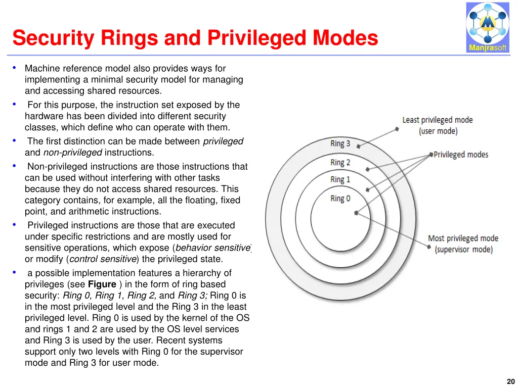security rings and privileged modes
