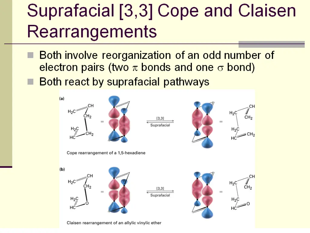 slide12