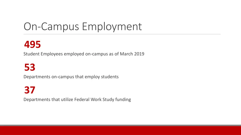 on campus employment