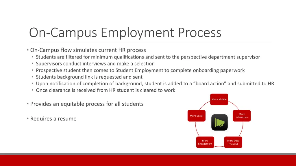on campus employment process
