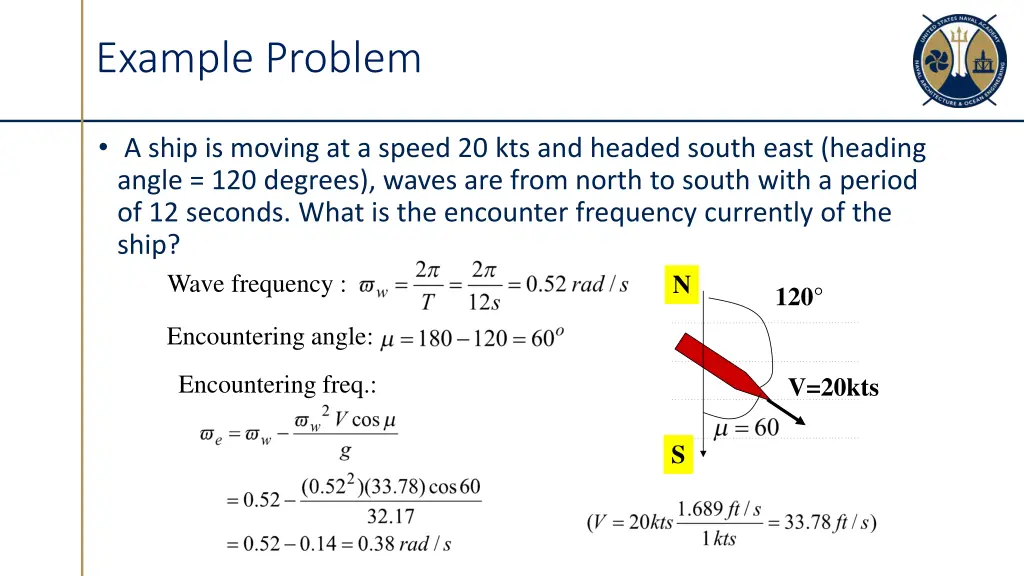 example problem