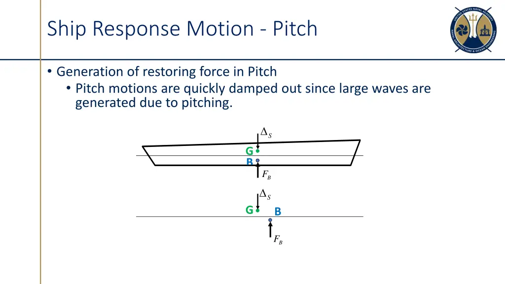 ship response motion pitch