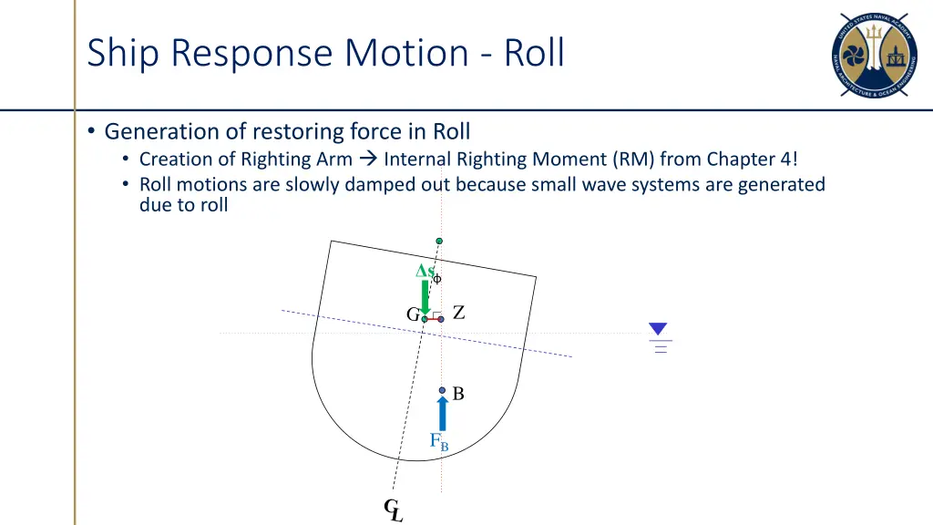 ship response motion roll
