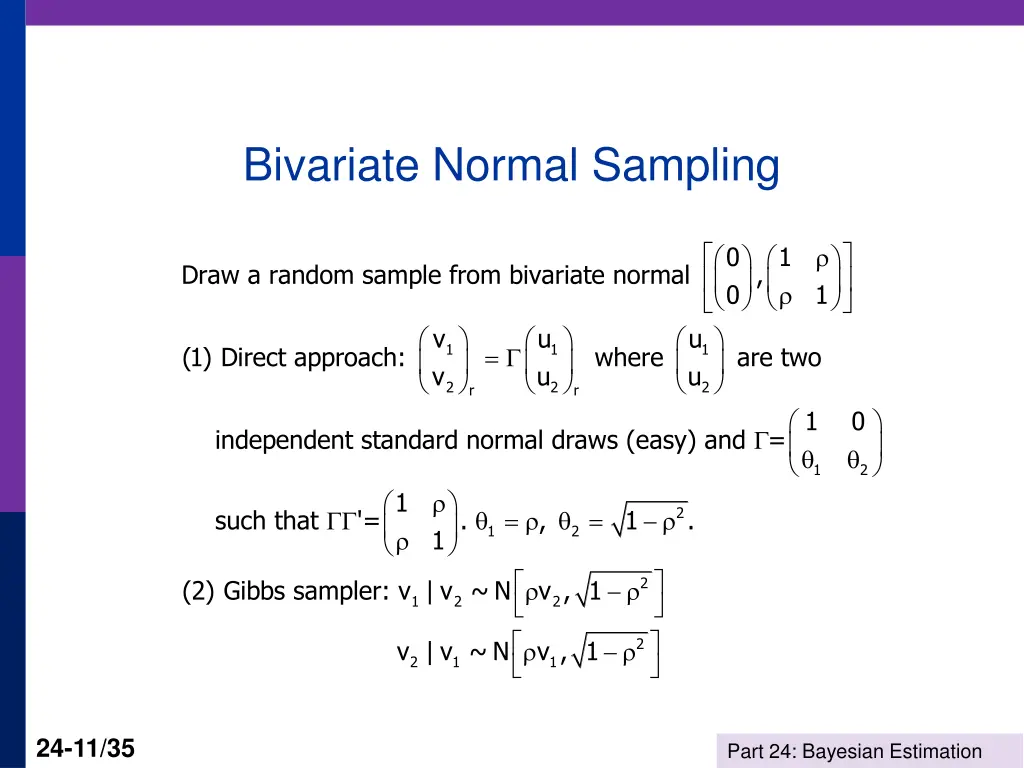 bivariate normal sampling