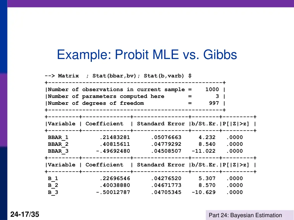 example probit mle vs gibbs