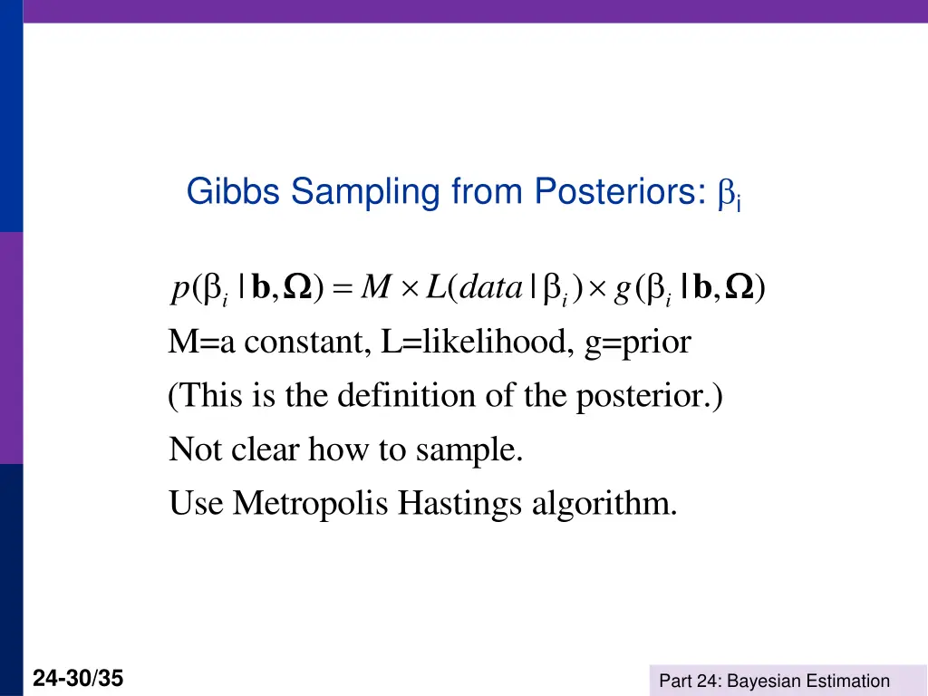 gibbs sampling from posteriors i
