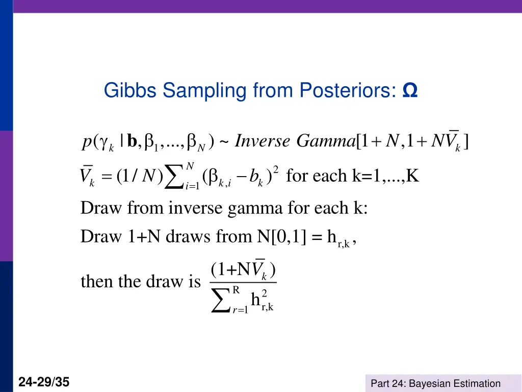 gibbs sampling from posteriors