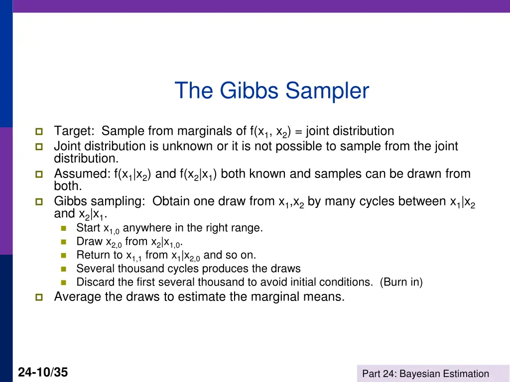 the gibbs sampler