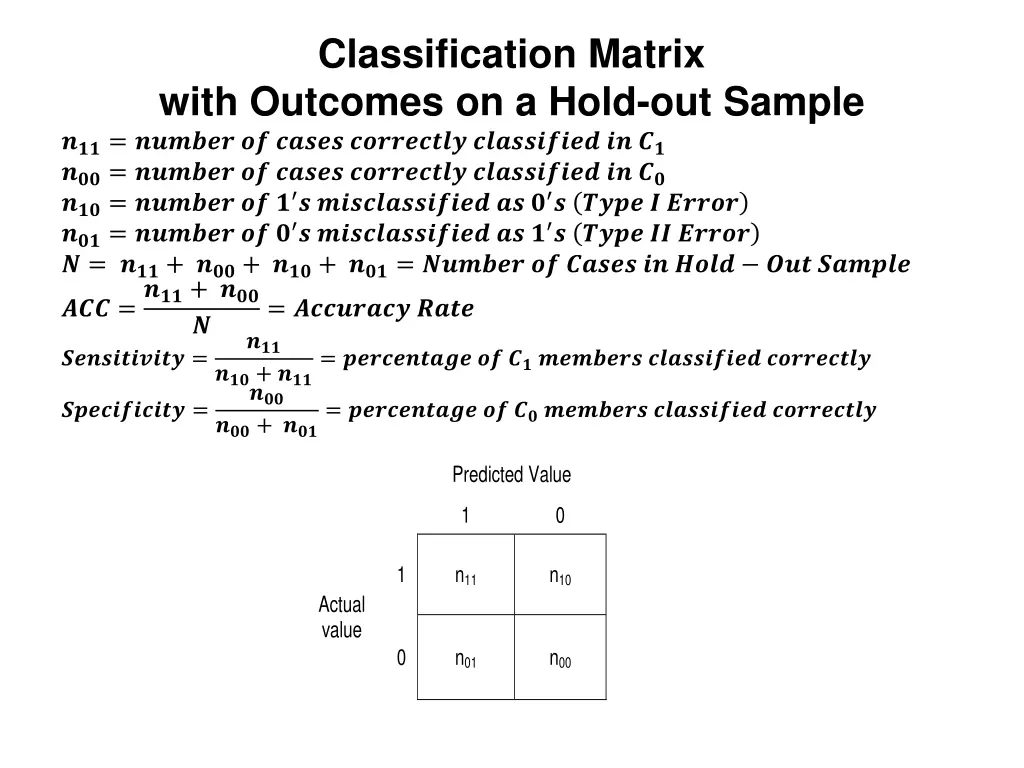 classification matrix with outcomes on a hold