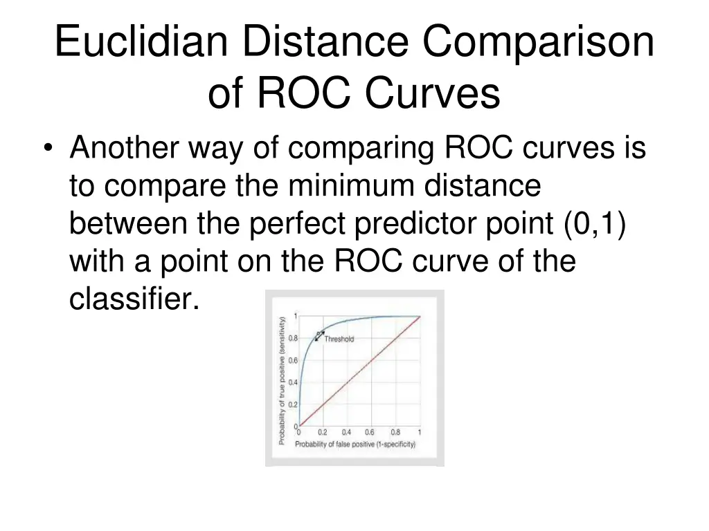 euclidian distance comparison of roc curves