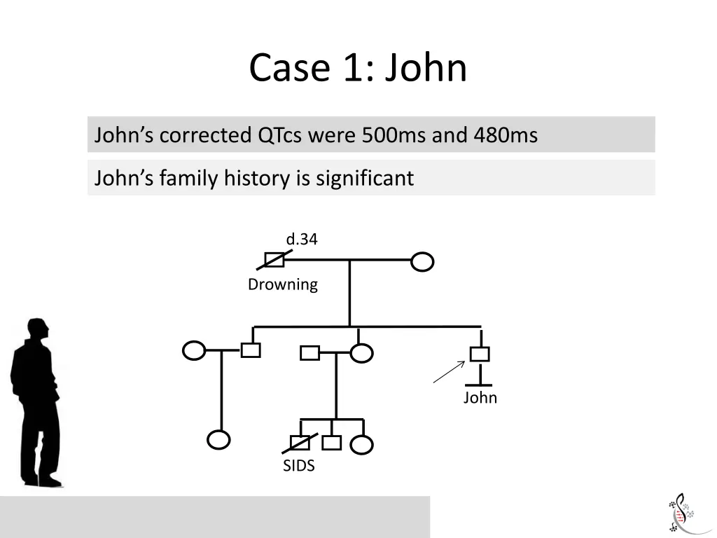 case 1 john 1