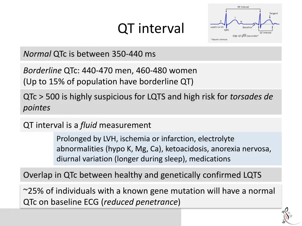 qt interval