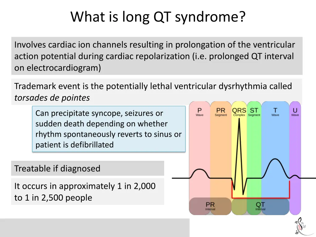 what is long qt syndrome