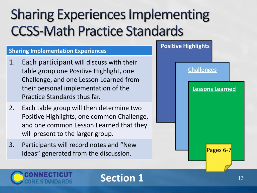 sharing experiences implementing ccss math