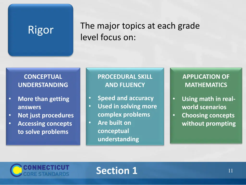 the major topics at each grade level focus on