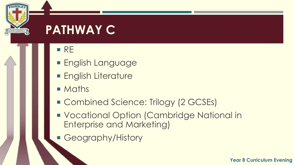 pathway c 1