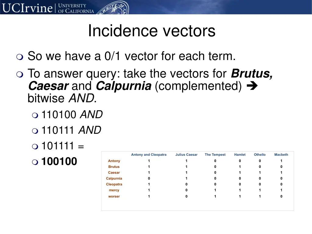 incidence vectors