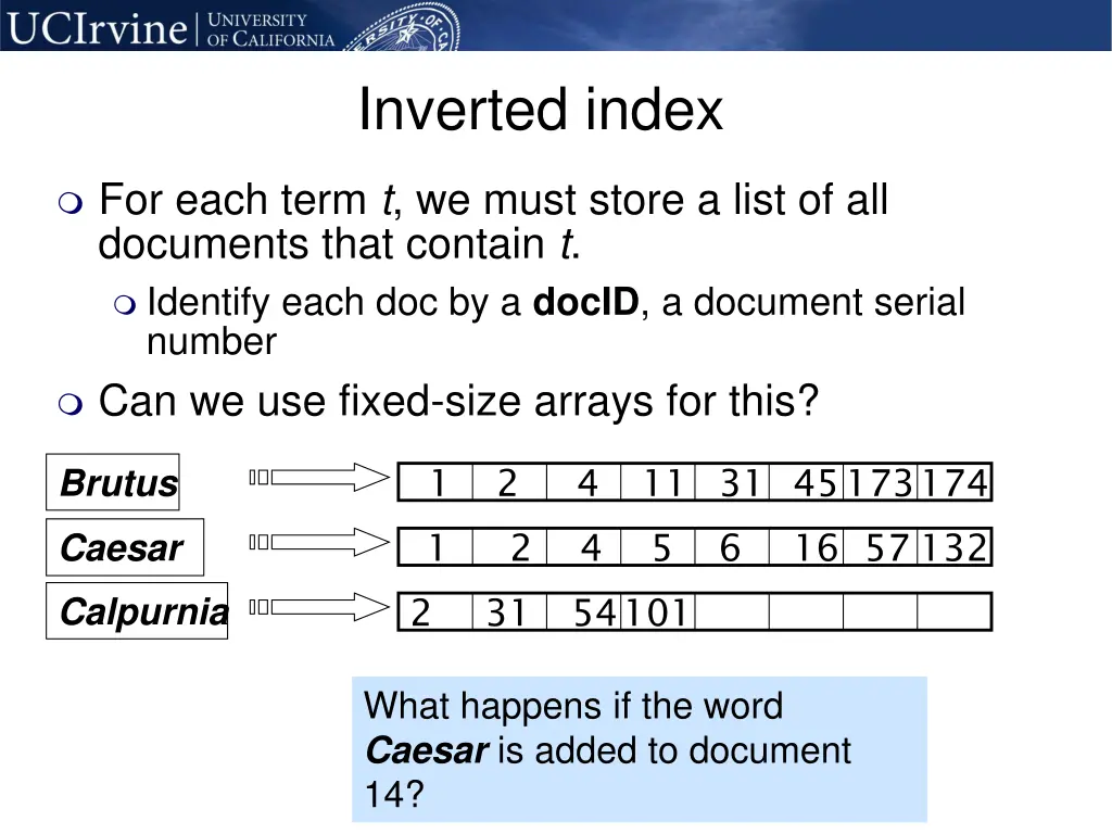 inverted index