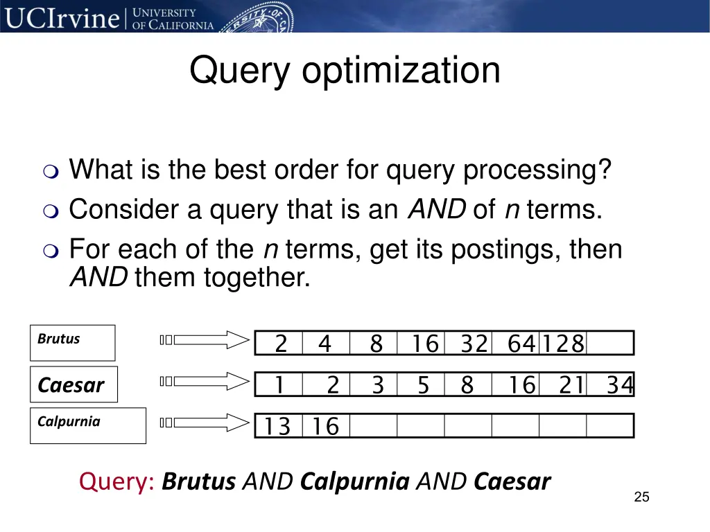 query optimization
